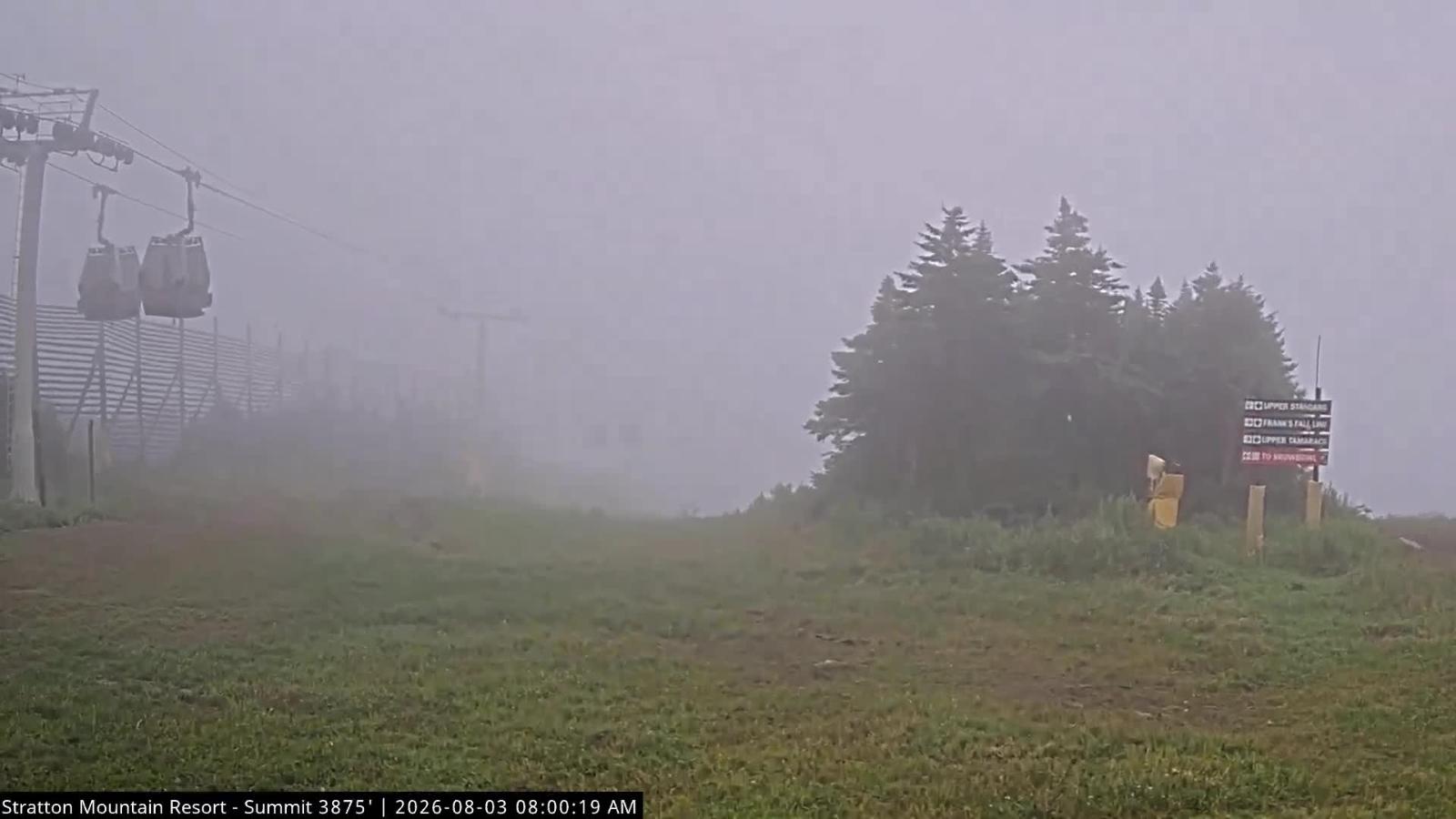 Webcam Stratton: Summit