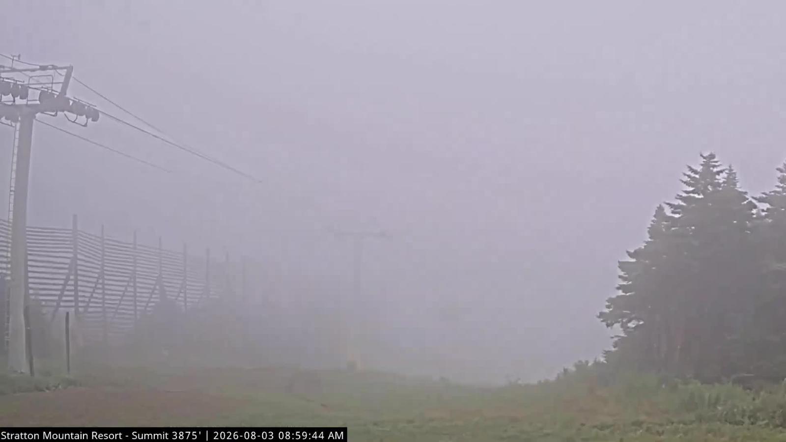Webcam Stratton: Summit