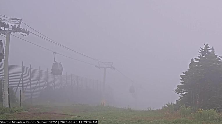 Webcam Stratton: Summit