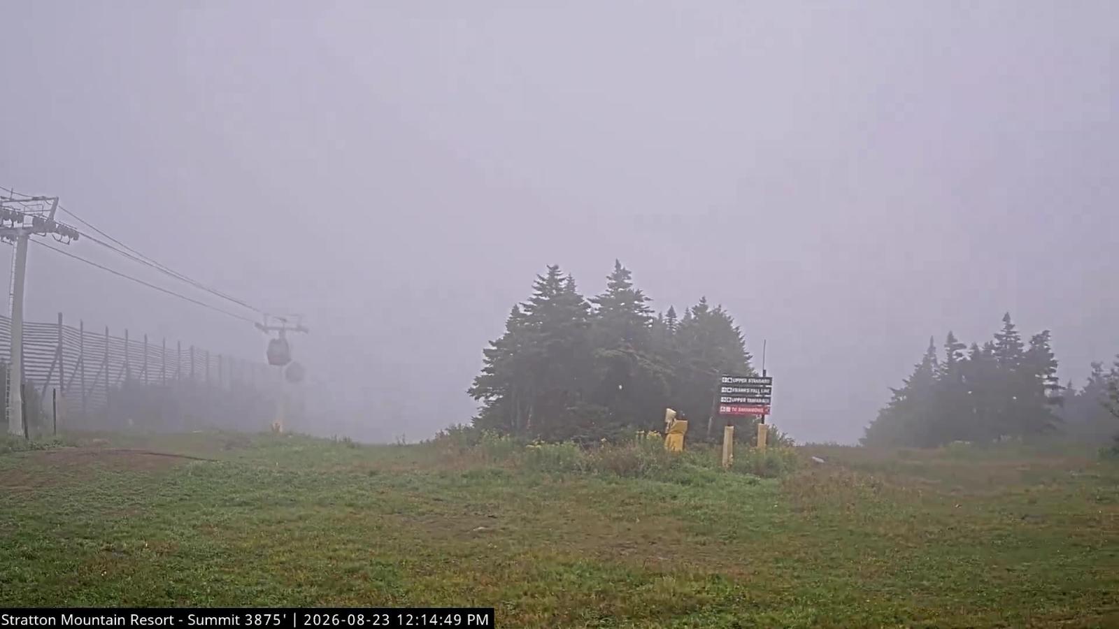 Webcam Stratton: Summit