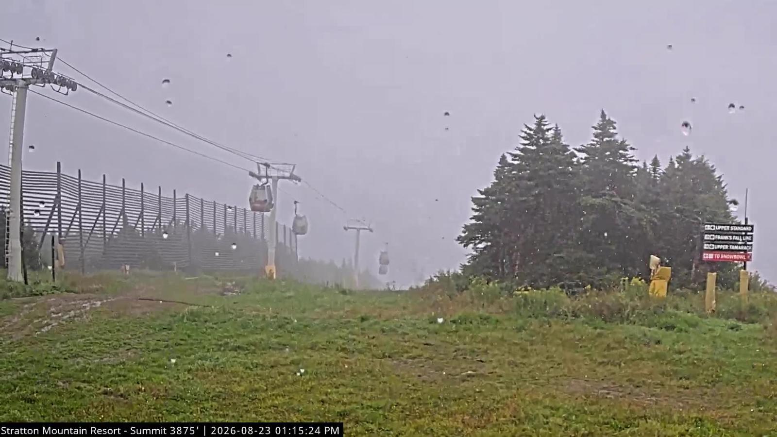 Webcam Stratton: Summit