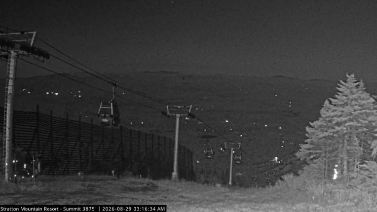 Webcam Stratton: Summit