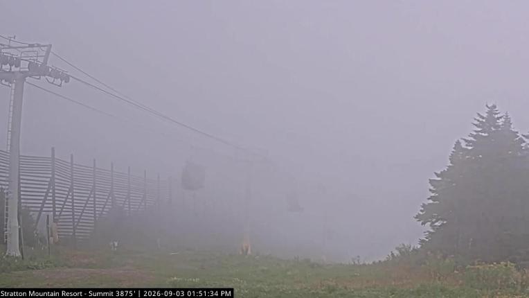 Webcam Stratton: Summit