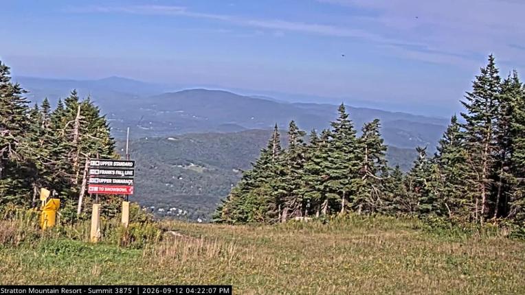 Webcam Stratton: Summit