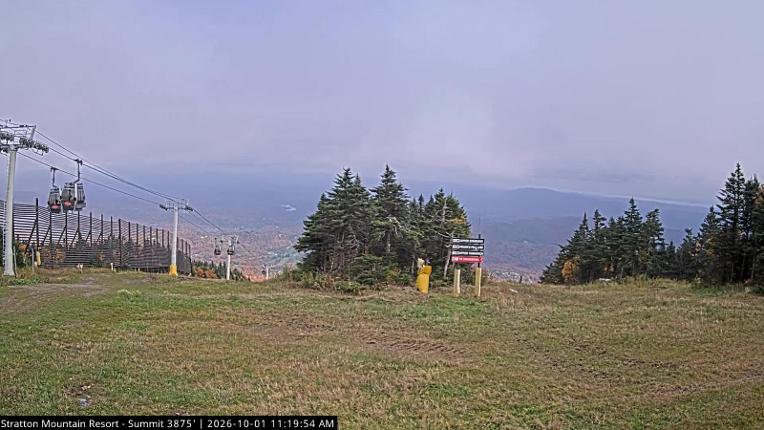 Webcam Stratton: Summit