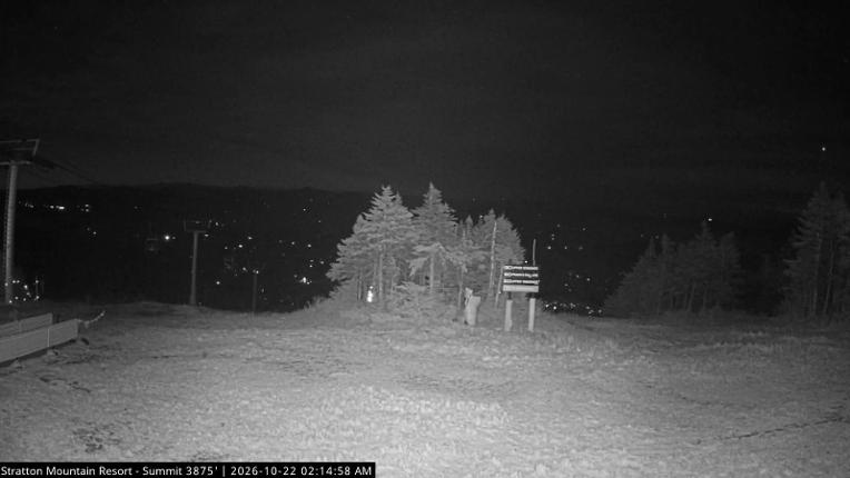 Webcam Stratton: Summit