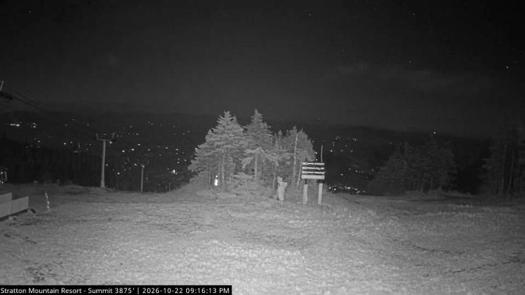 Webcam Stratton: Summit