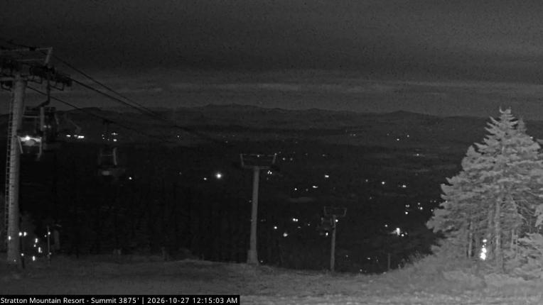 Webcam Stratton: Summit