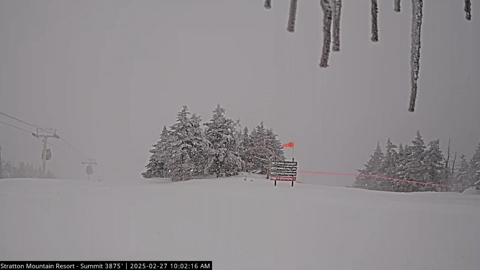 Webcam Stratton: Summit