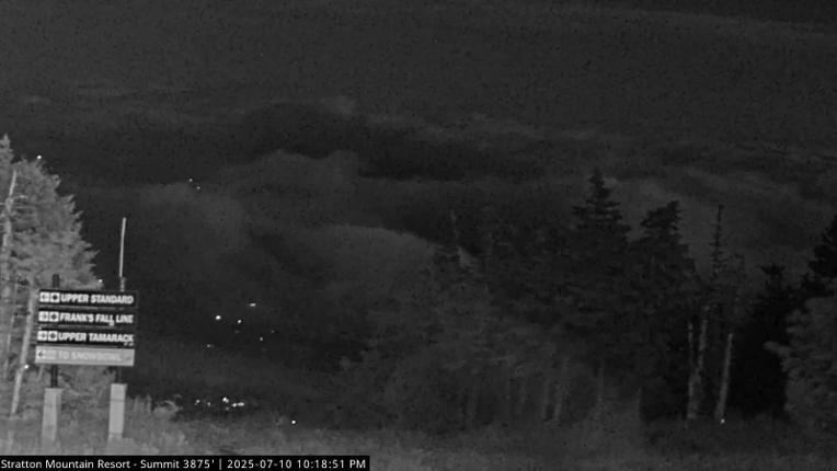 Webcam Stratton: Summit