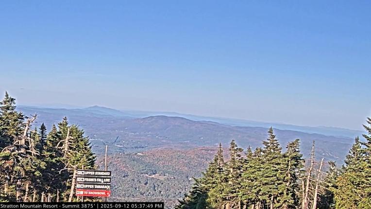 Webcam Stratton: Summit