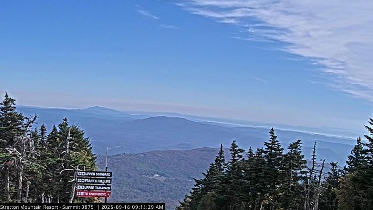 Webcam Stratton: Summit