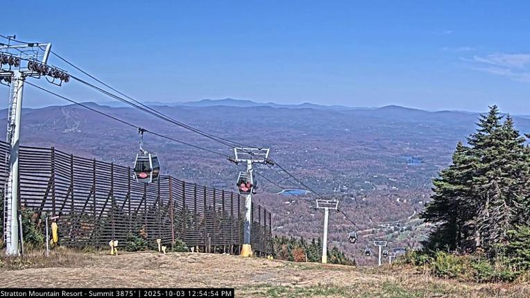 Webcam Stratton: Summit
