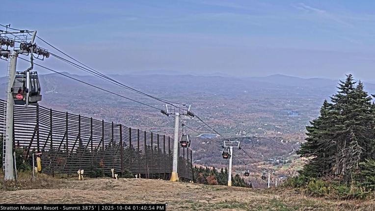 Webcam Stratton: Summit
