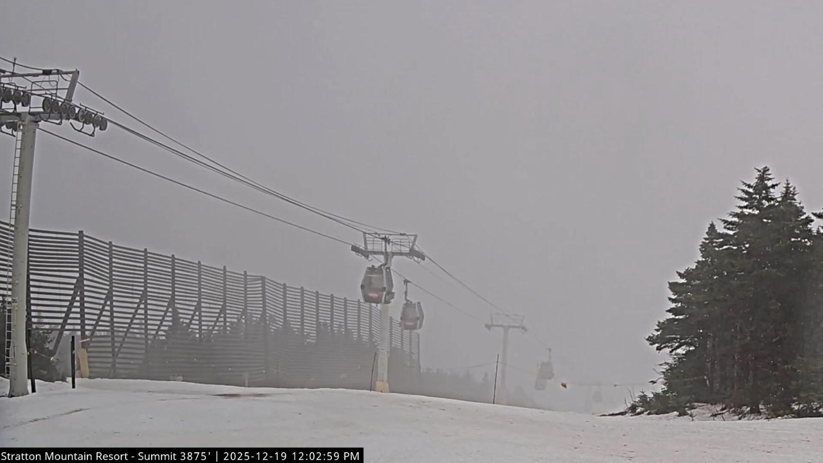 Webcam Stratton: Summit