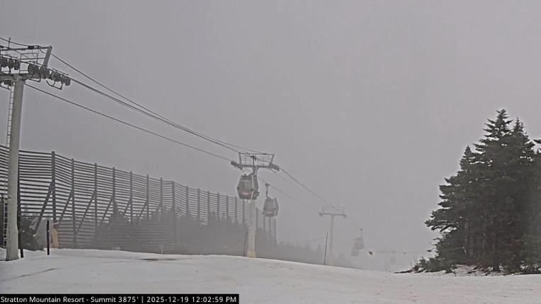 Webcam Stratton: Summit