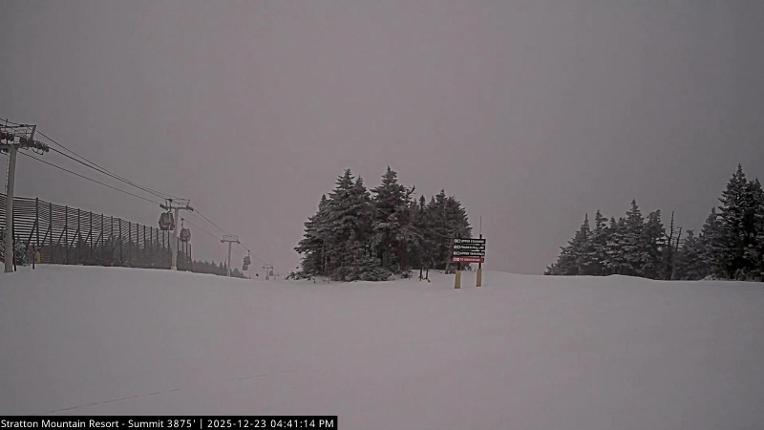 Webcam Stratton: Summit