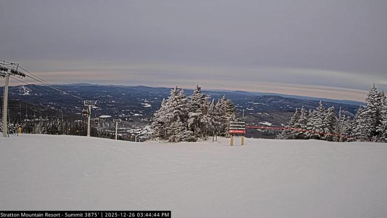 Webcam Stratton: Summit