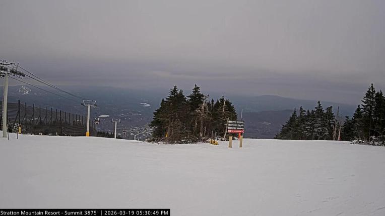 Webcam Stratton: Summit