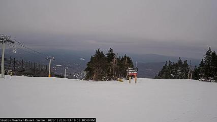 Stratton webcam