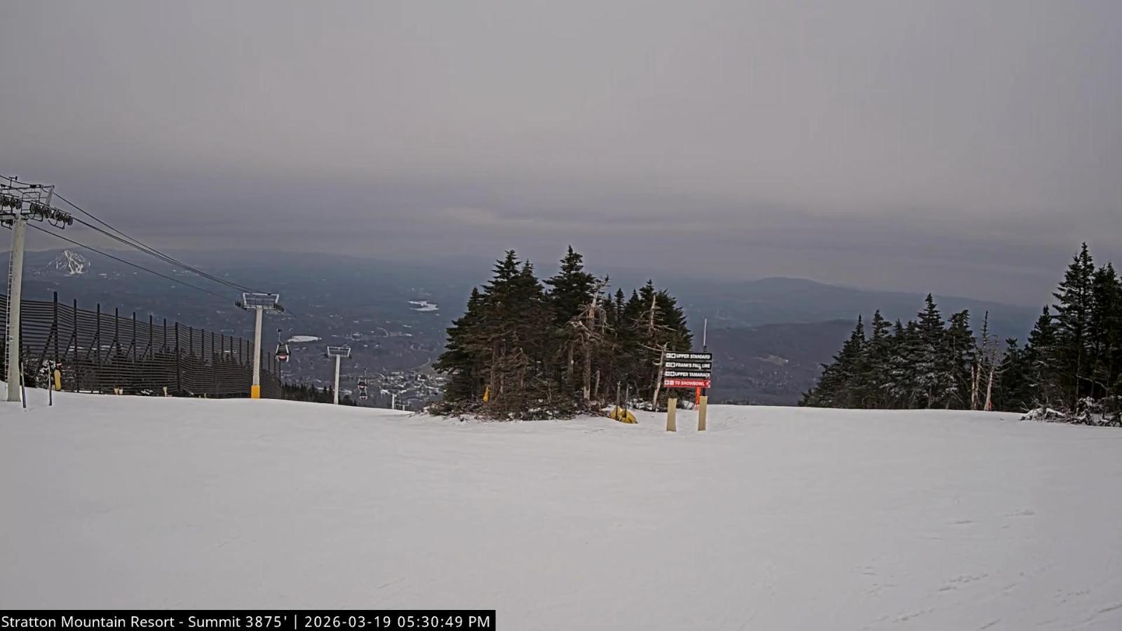Webcam Stratton: Summit