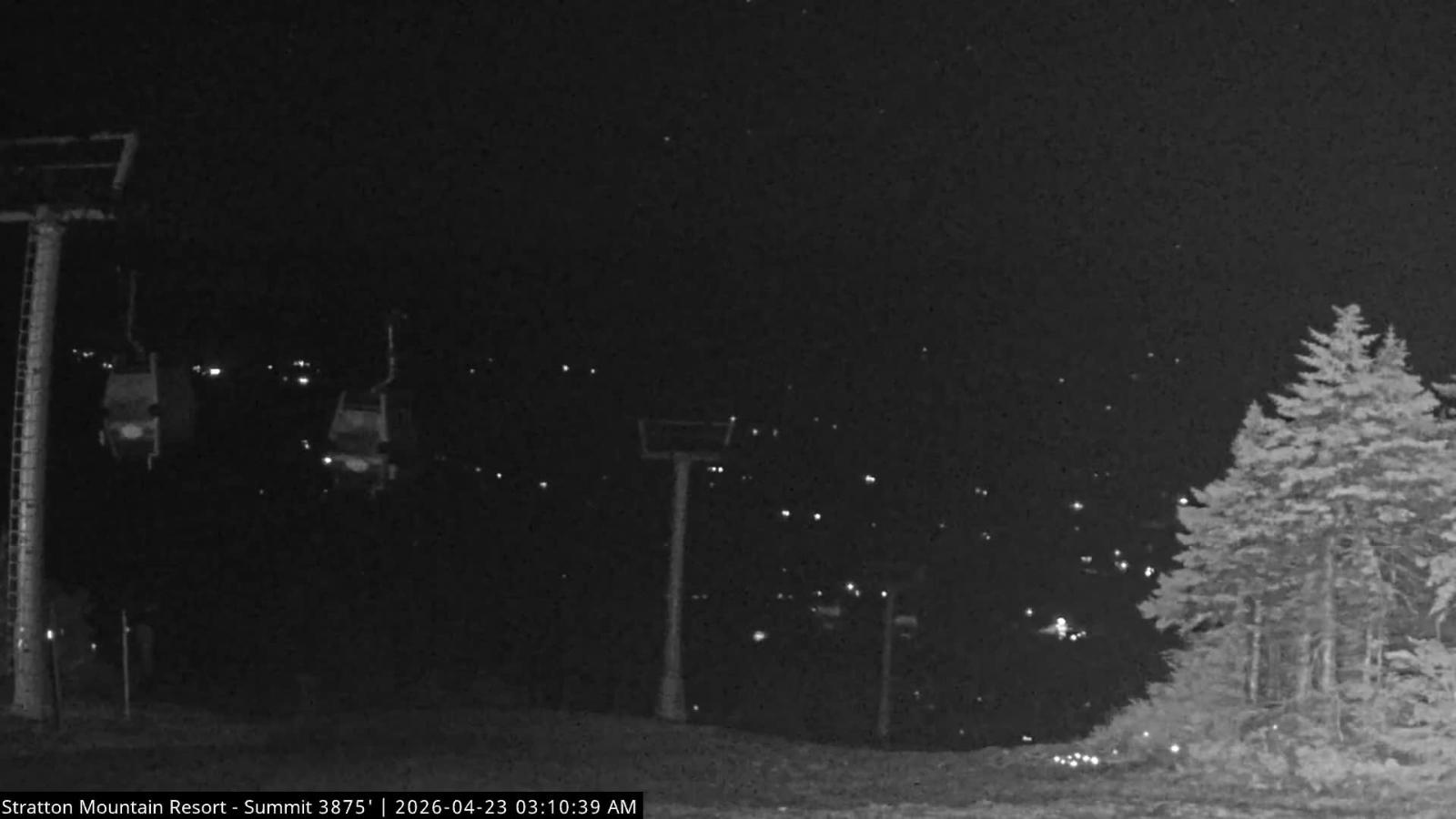 Webcam Stratton: Summit