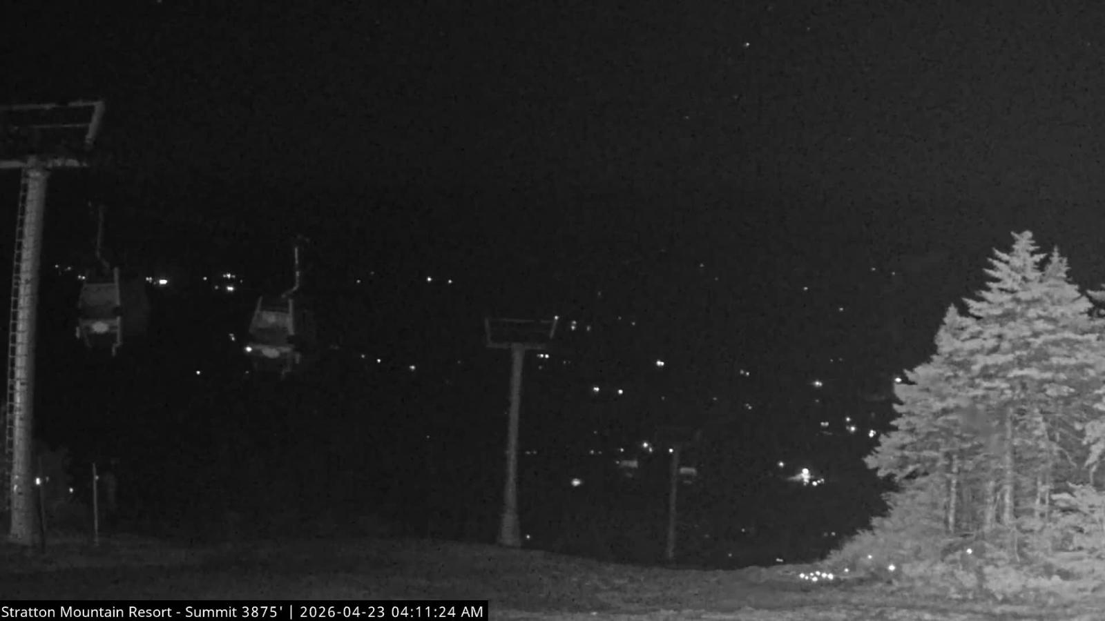 Webcam Stratton: Summit