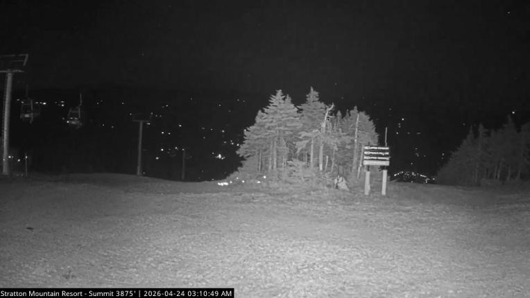 Webcam Stratton: Summit