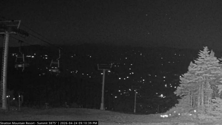 Webcam Stratton: Summit