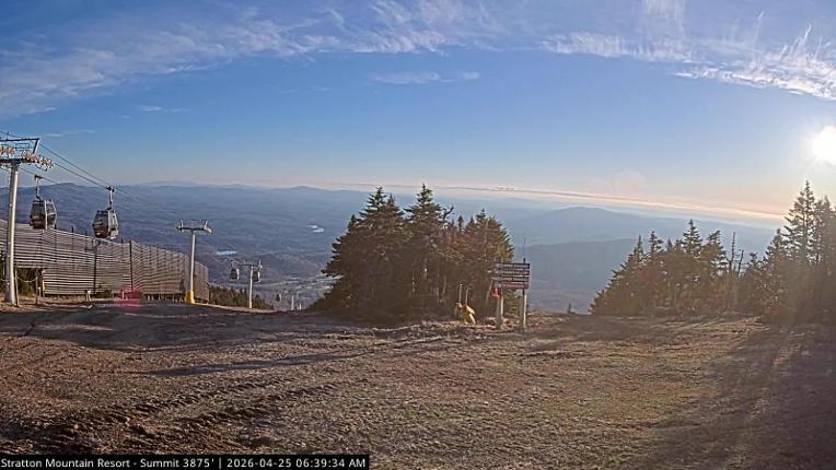 Webcam Stratton: Summit