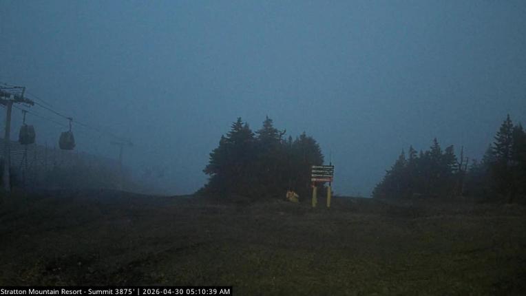 Webcam Stratton: Summit