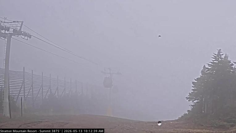 Webcam Stratton: Summit