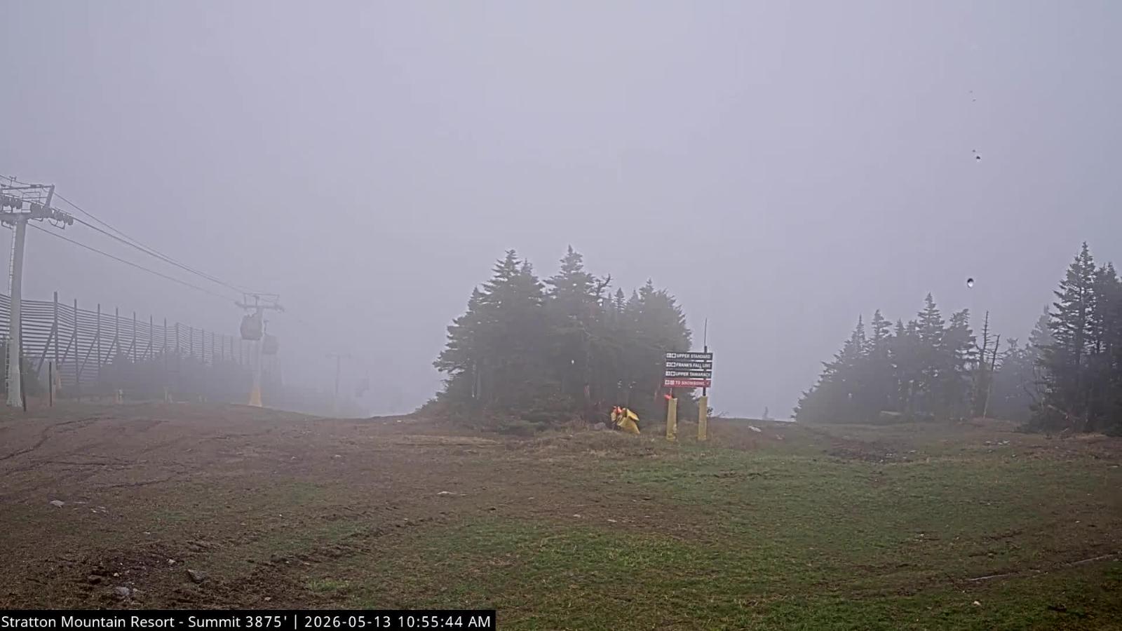 Webcam Stratton: Summit