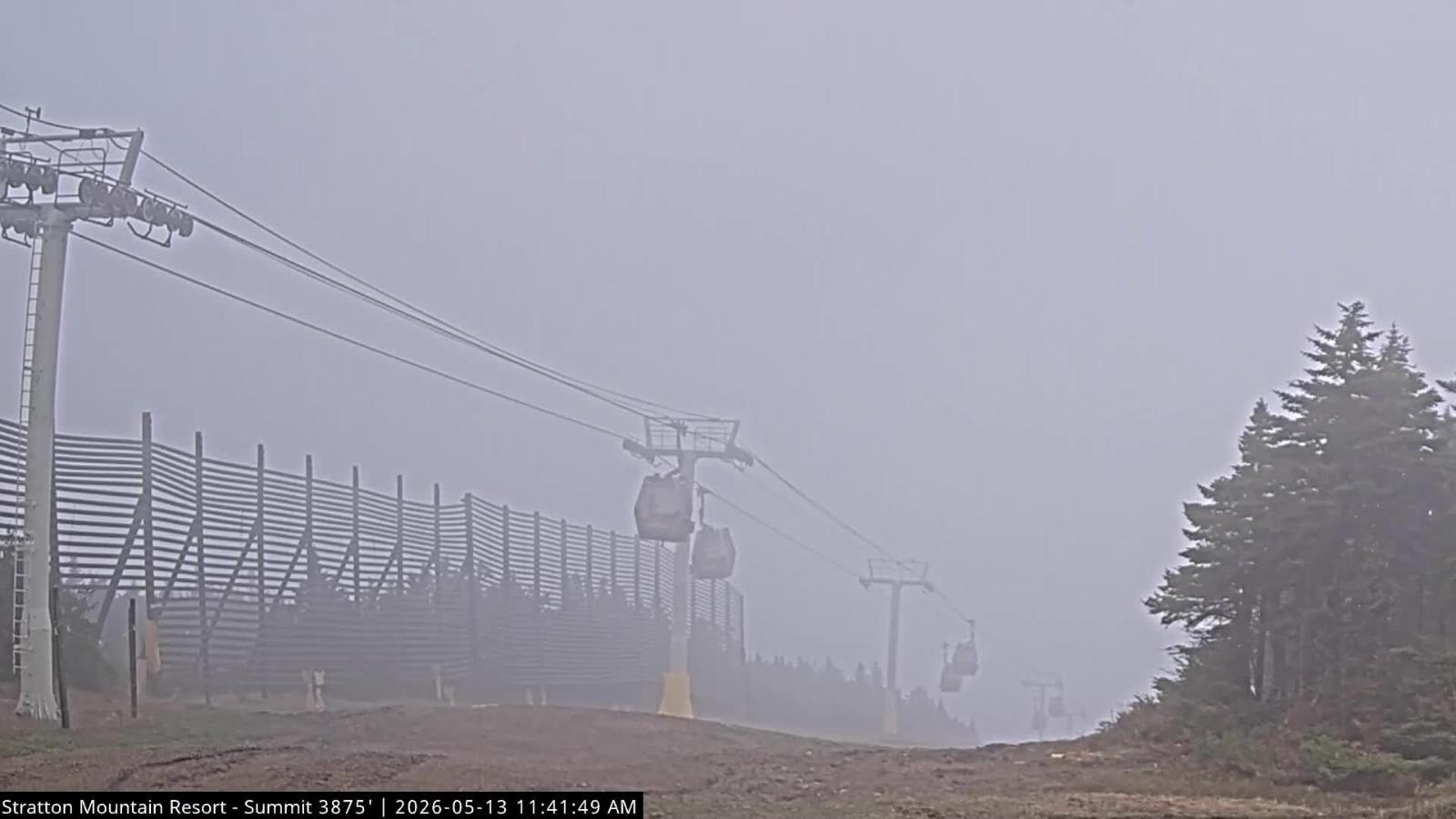 Webcam Stratton: Summit