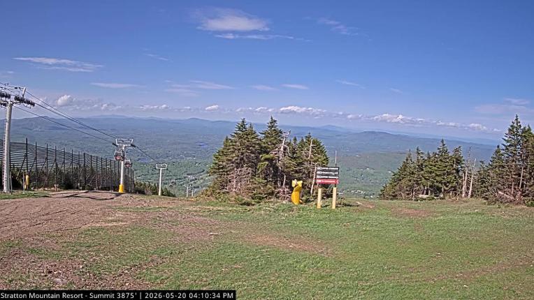 Webcam Stratton: Summit