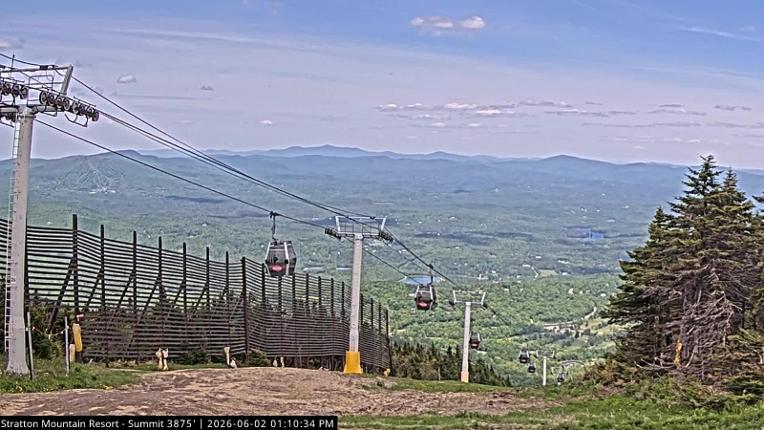 Webcam Stratton: Summit