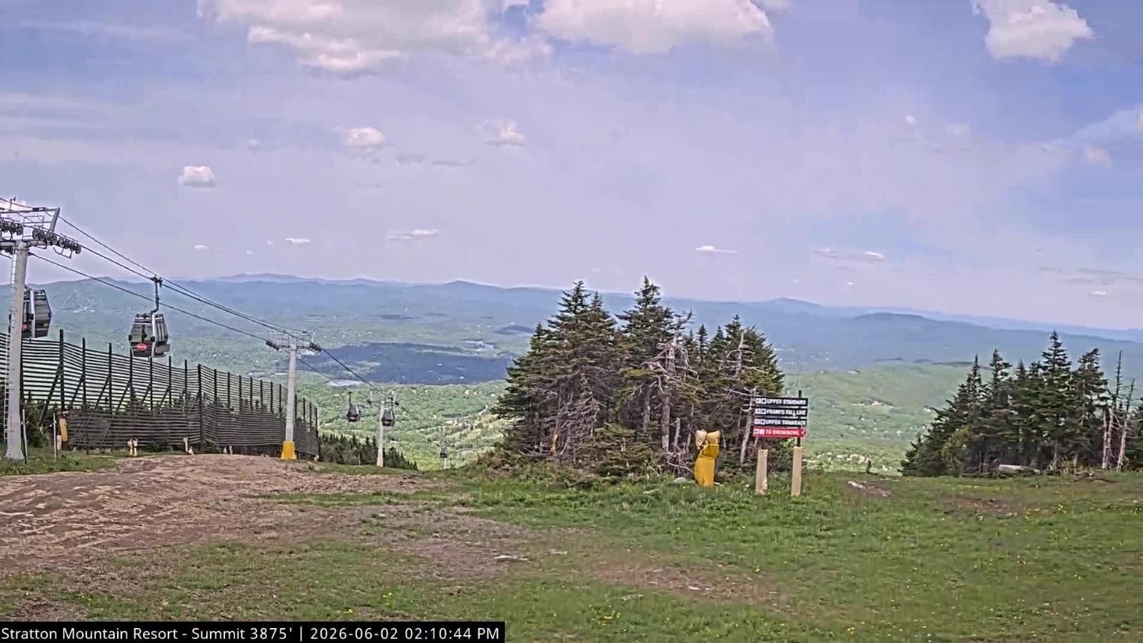 Webcam Stratton: Summit