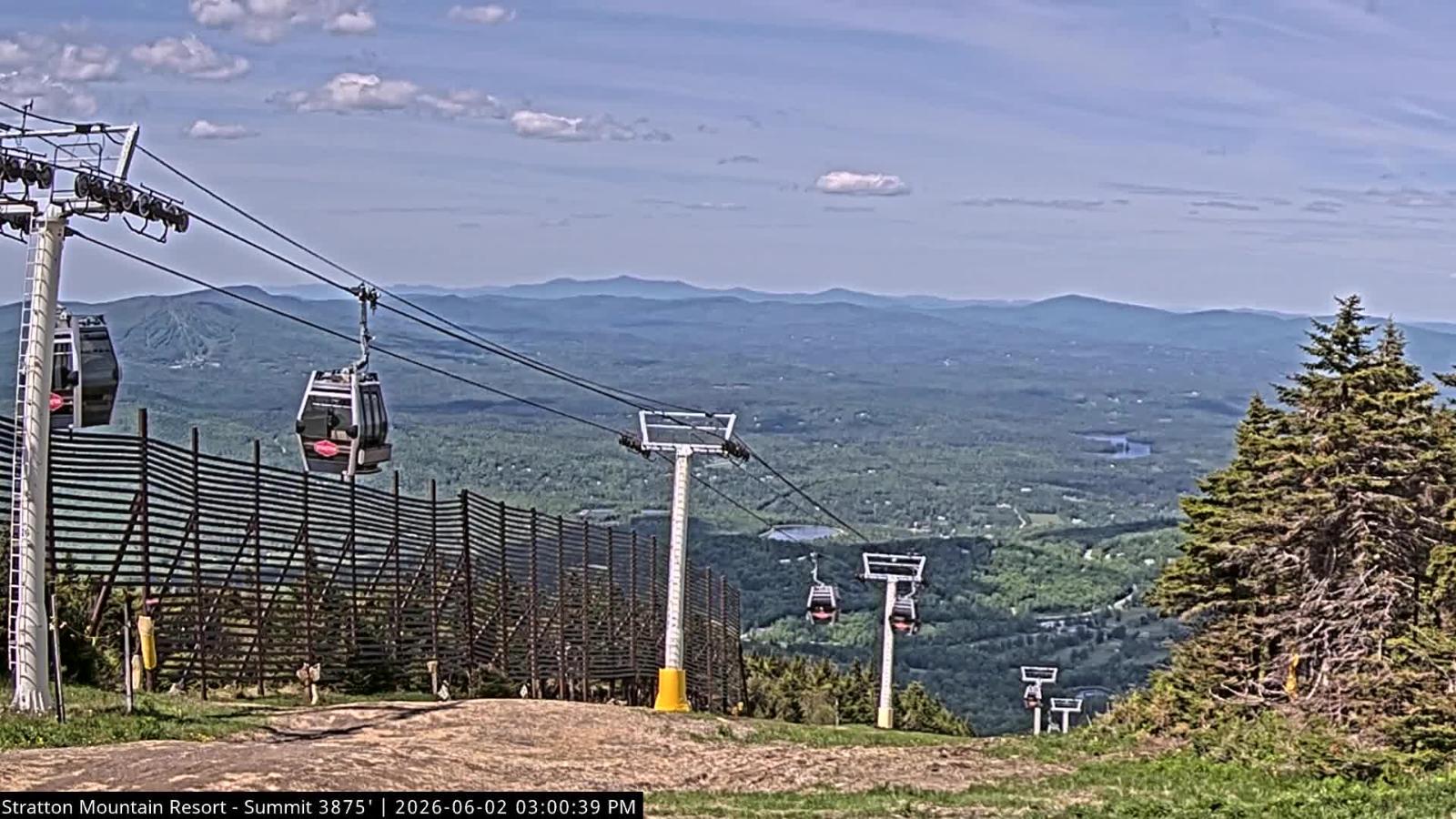 Webcam Stratton: Summit