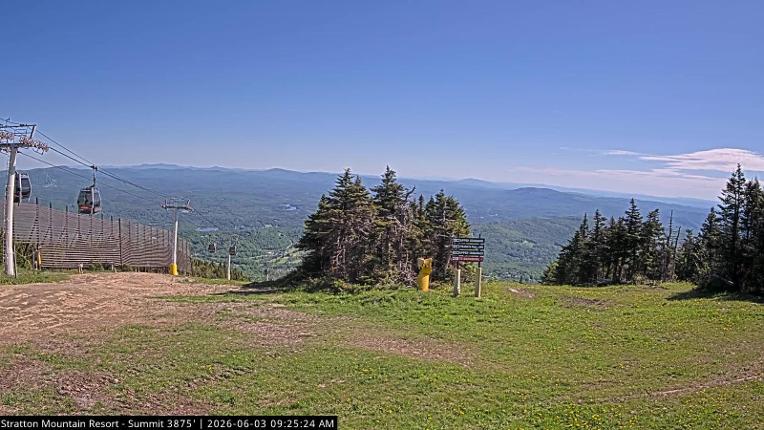 Webcam Stratton: Summit