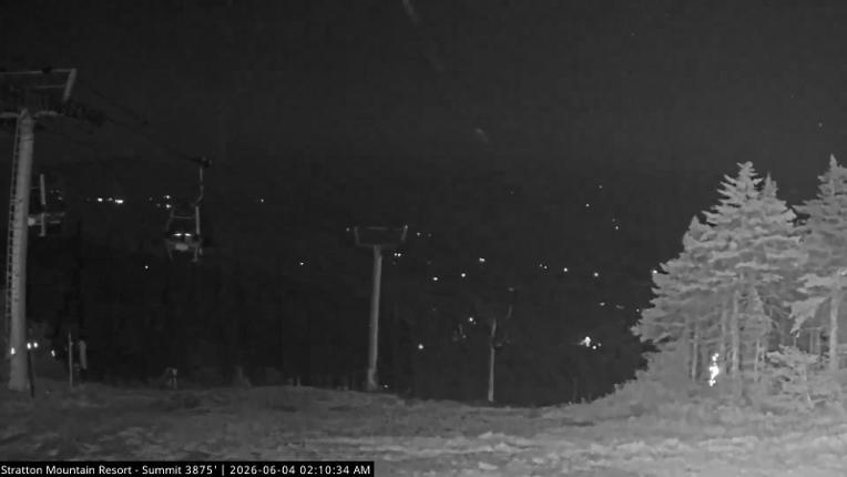Webcam Stratton: Summit