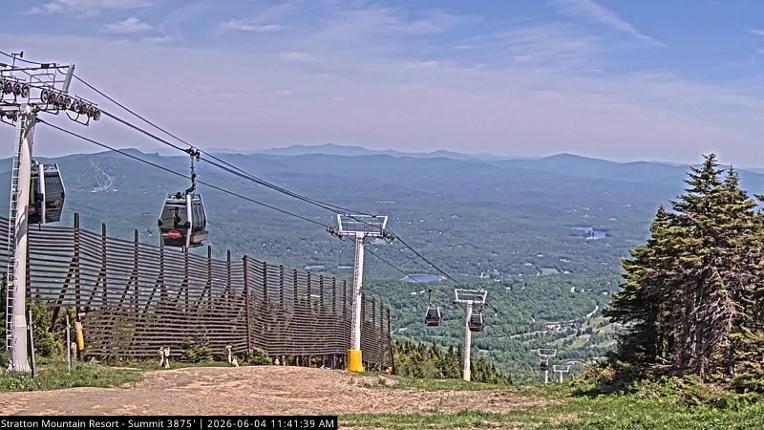 Webcam Stratton: Summit