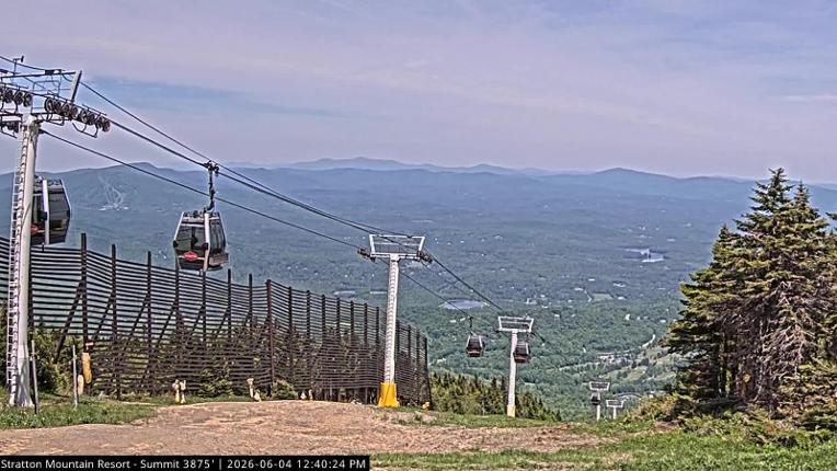 Webcam Stratton: Summit