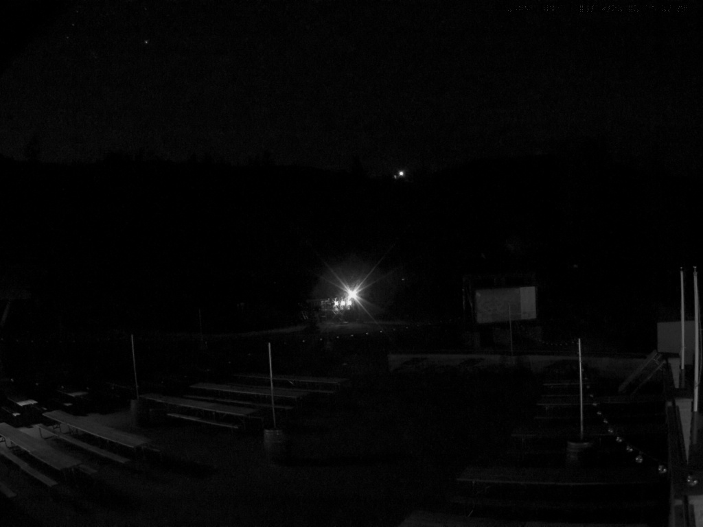 Webcam Sugar Bowl: Judah Lodge