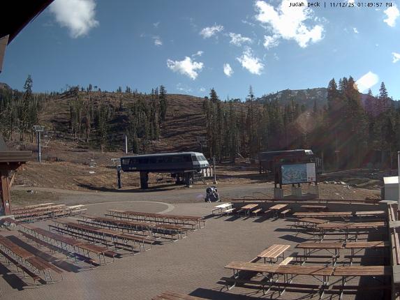 Webcam Sugar Bowl: Judah Lodge