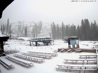 Sugar Bowl: Judah Lodge (sugarbowl.com)