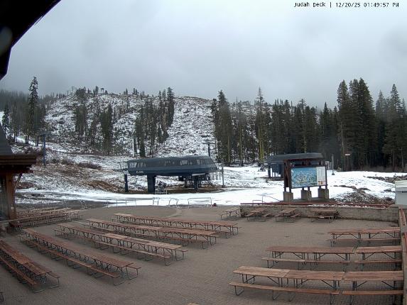 Webcam Sugar Bowl: Judah Lodge