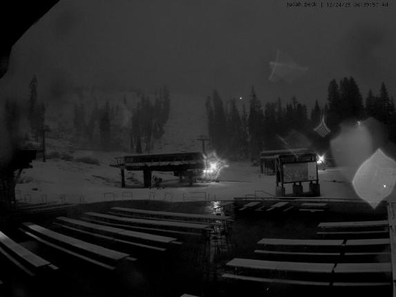 Webcam Sugar Bowl: Judah Lodge