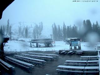Sugar Bowl webcam