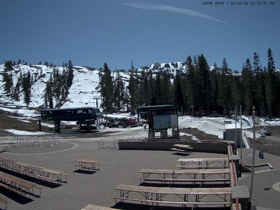 Webcam Sugar Bowl: Judah Lodge