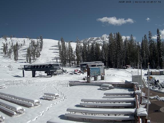 Webcam Sugar Bowl: Judah Lodge